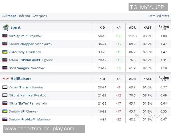电竞比分CSGO评论V5战队边路渗透策略分析及其成败得失探讨
